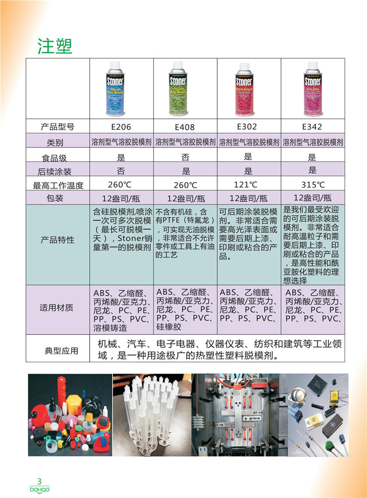 美國Stoner產(chǎn)品畫冊：塑料、聚氨酯、復(fù)合材料、橡膠制品等行業(yè)助劑（脫膜劑、清潔劑、防銹劑 、除油劑、潤滑劑、助流劑等）-3