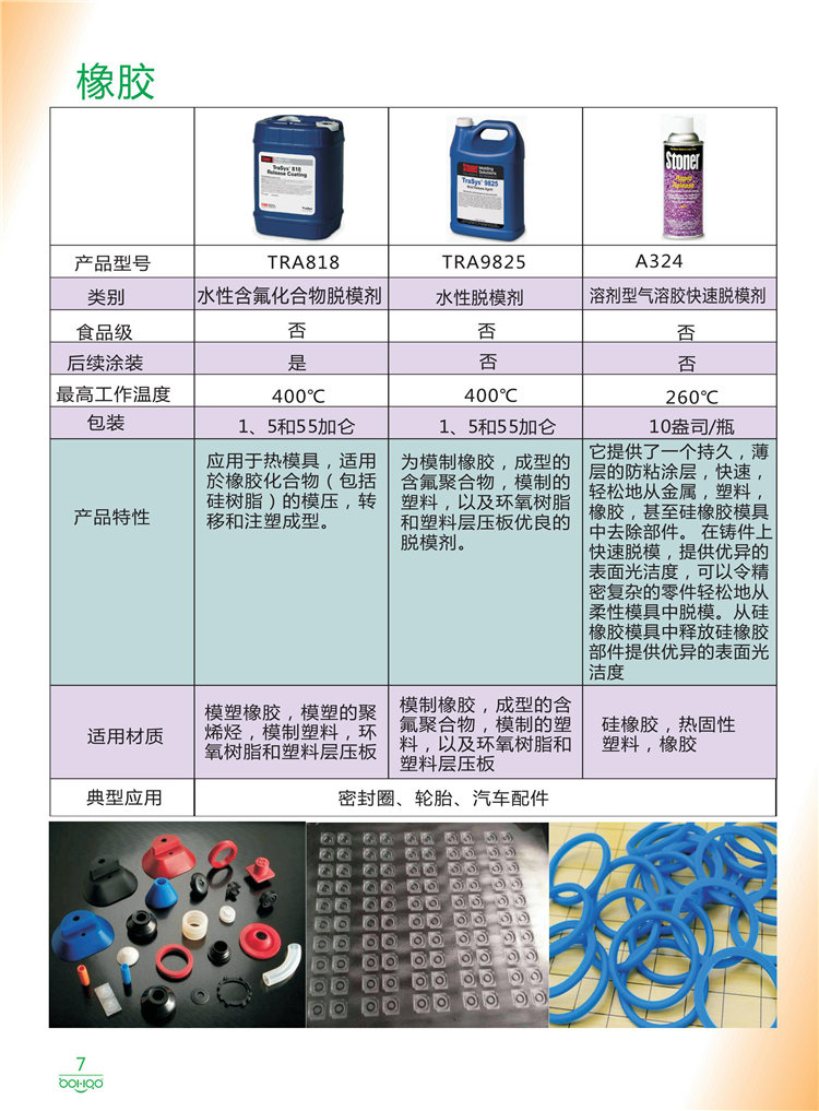 美國Stoner產(chǎn)品畫冊：塑料、聚氨酯、復(fù)合材料、橡膠制品等行業(yè)助劑（脫膜劑、清潔劑、防銹劑 、除油劑、潤滑劑、助流劑等）-7
