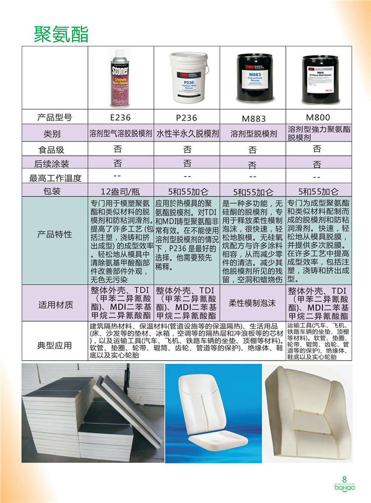 美國Stoner產(chǎn)品畫冊：塑料、聚氨酯、復(fù)合材料、橡膠制品等行業(yè)助劑（脫膜劑、清潔劑、防銹劑 、除油劑、潤滑劑、助流劑等）-8