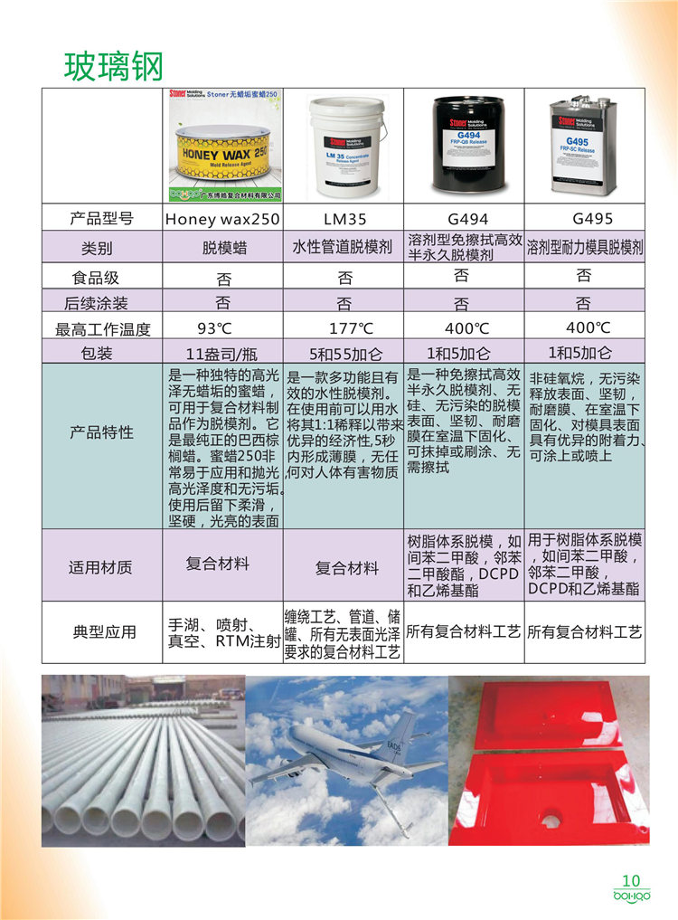 美國Stoner產(chǎn)品畫冊：塑料、聚氨酯、復(fù)合材料、橡膠制品等行業(yè)助劑（脫膜劑、清潔劑、防銹劑 、除油劑、潤滑劑、助流劑等）-10