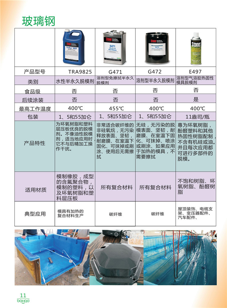 美國Stoner產(chǎn)品畫冊：塑料、聚氨酯、復(fù)合材料、橡膠制品等行業(yè)助劑（脫膜劑、清潔劑、防銹劑 、除油劑、潤滑劑、助流劑等）-11