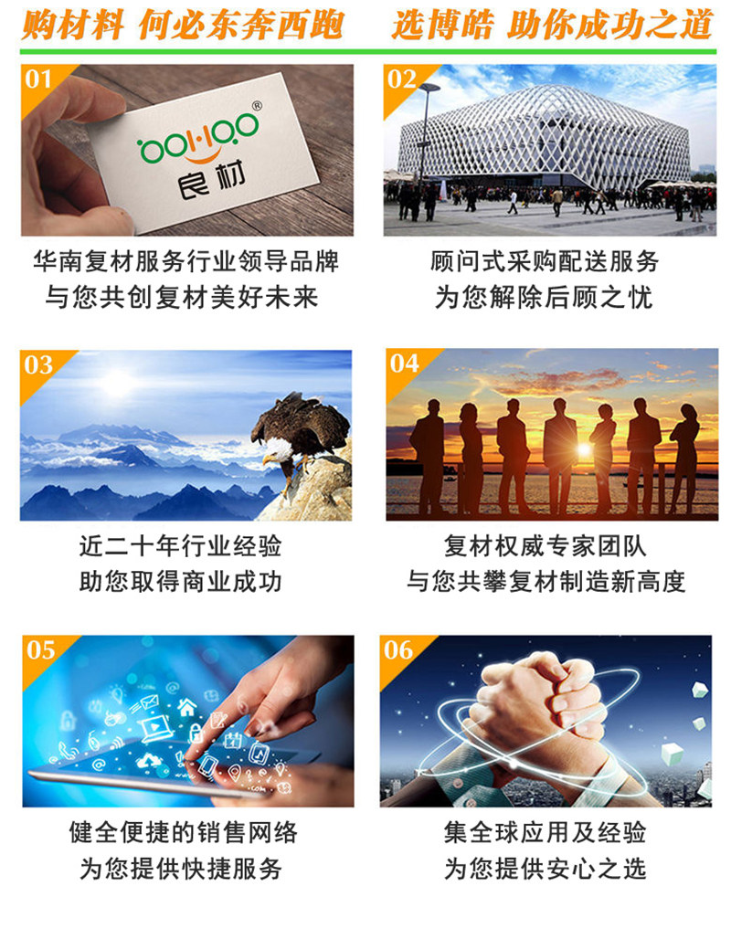 購買玻璃纖維復(fù)合材料，何必東奔西跑，選擇廣東博皓，助你成功之道