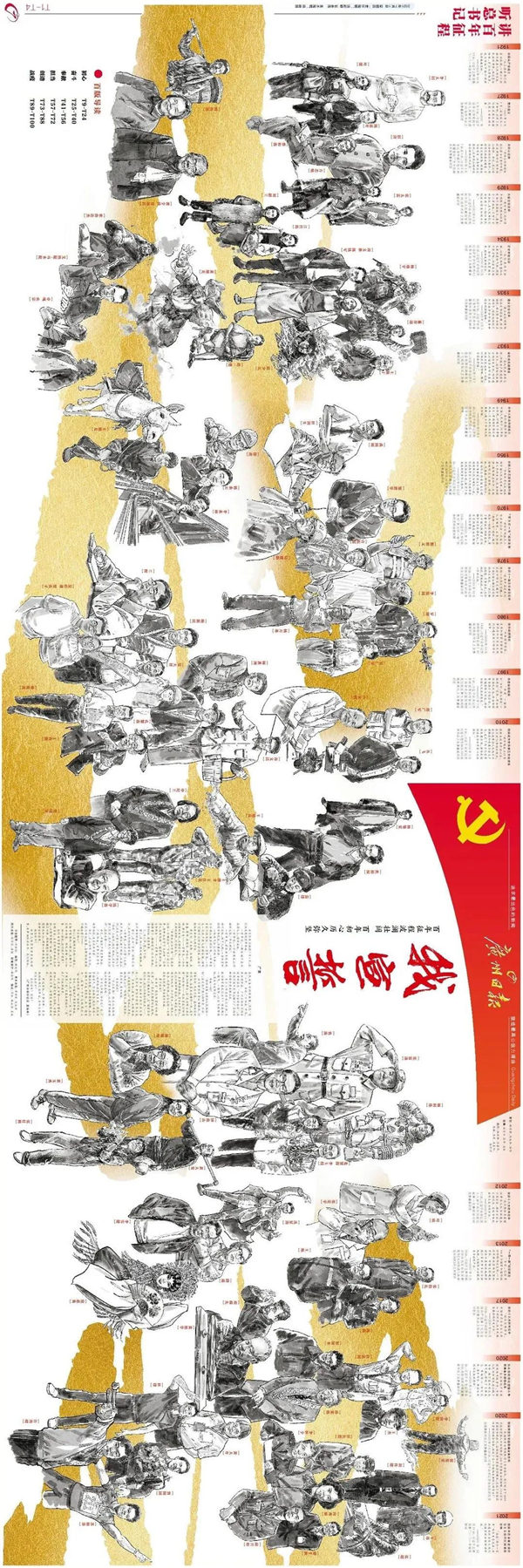 建黨百年丨歲月見初心，平安闊步向前行！