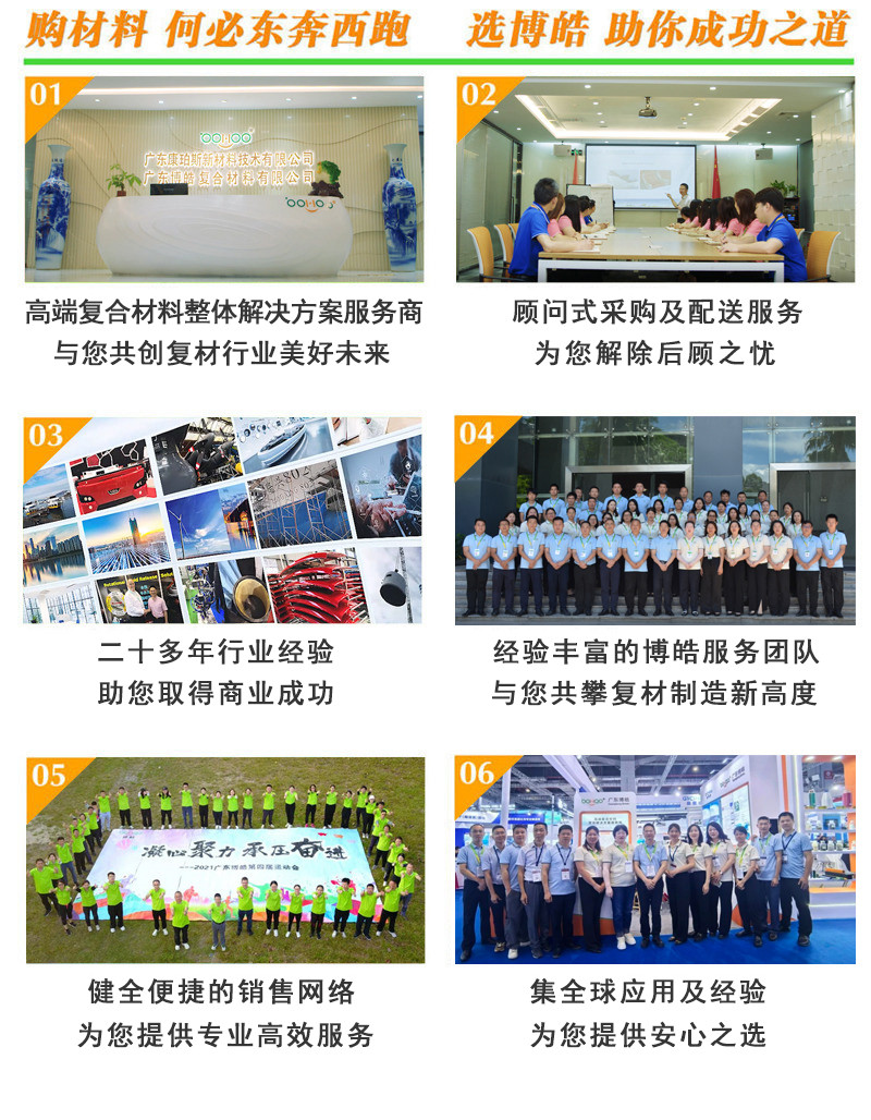 購復(fù)合材料，何必東奔西跑，選擇廣東博皓，助你成功之道