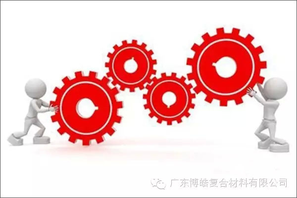 學(xué)會(huì)這些世界頂級(jí)思維，終身受用--協(xié)調(diào)