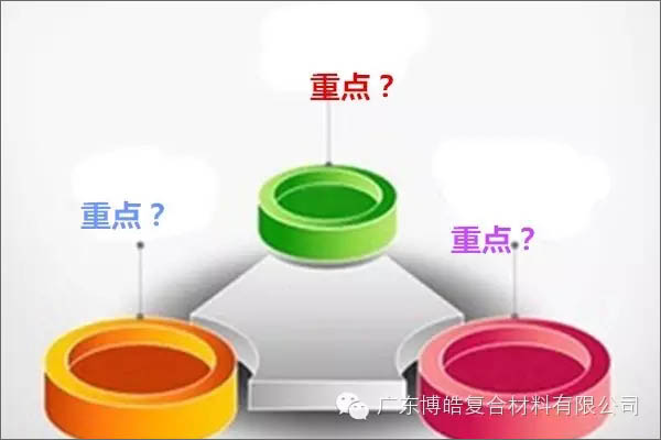 【博皓課堂】團(tuán)隊(duì)拖延癥，腫么辦？-2